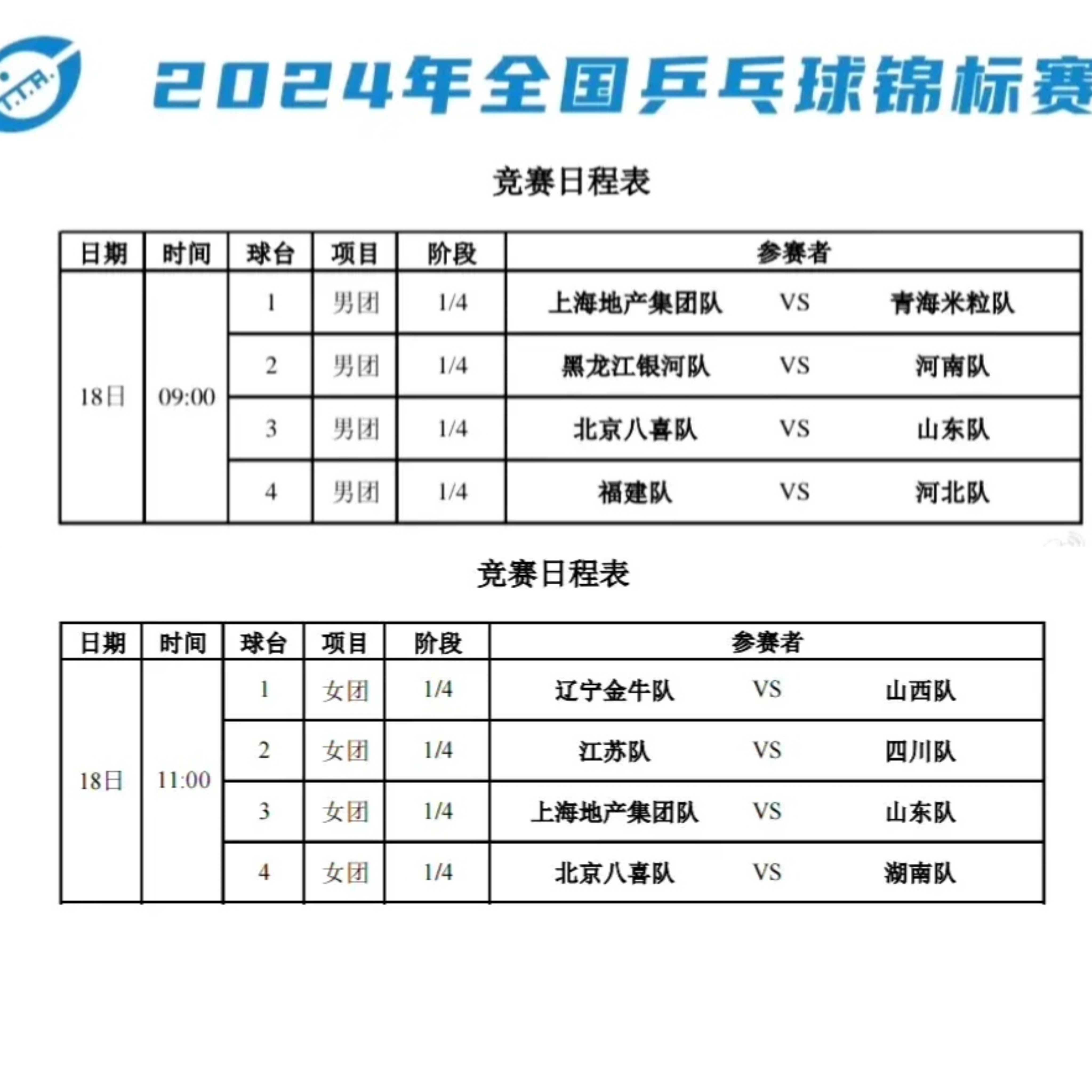 全运会乒乓球比赛规则(全运会乒乓球比赛规则详解)